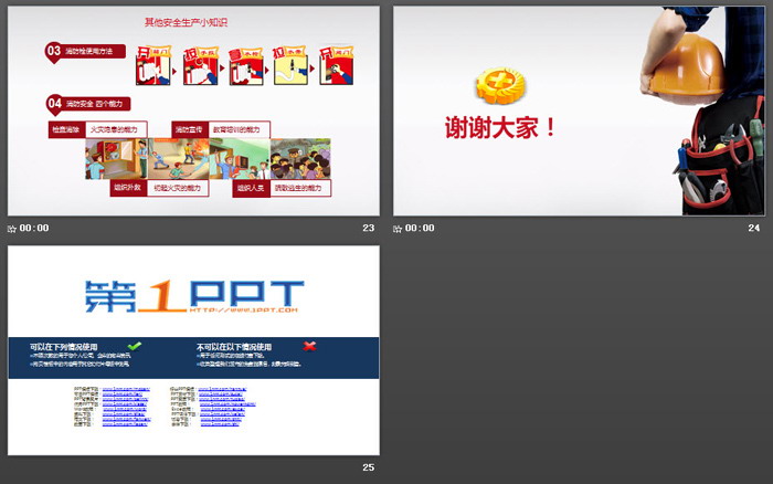 安全生产月PPT模板