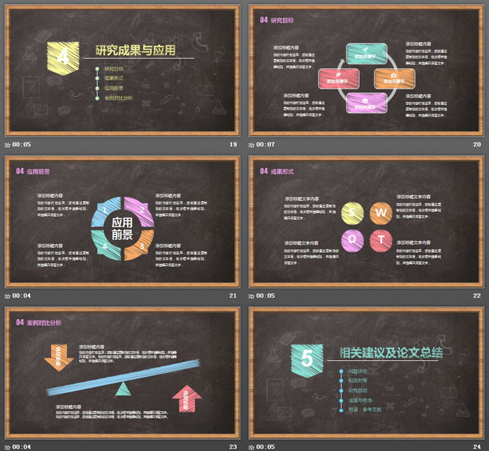 黑板粉笔手绘风格毕业答辩PPT模板