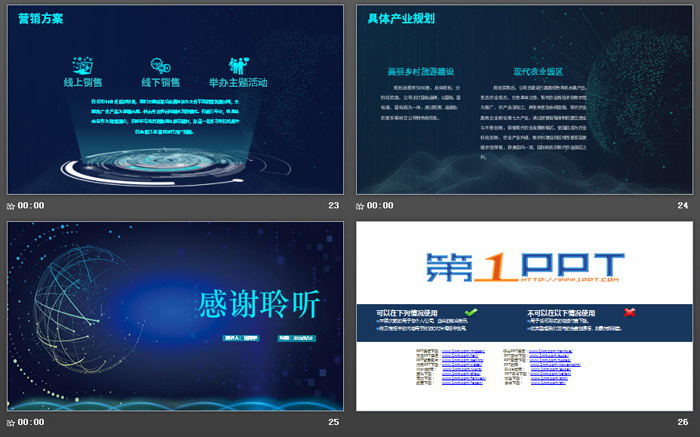 蓝色科技行业创业计划书PPT模板