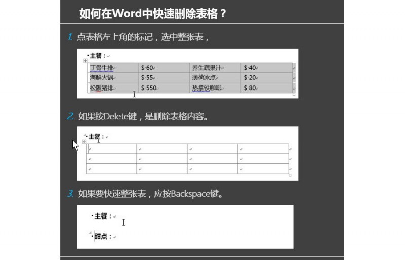 如何快速删除word文档页面的表格？