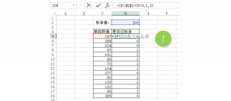 Excel如何快速批量判断数值是否超过标准值？