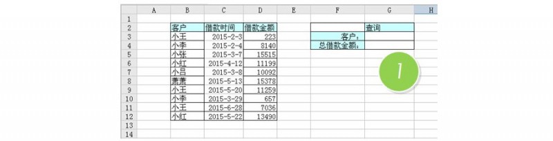 Excel如何统计客户在不同时间借款的总金额？