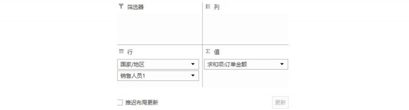 Excel如何在透视报表做成表格形式？