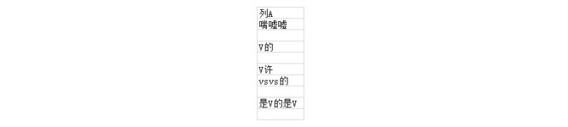 如何统计Excel非空单元格的个数？