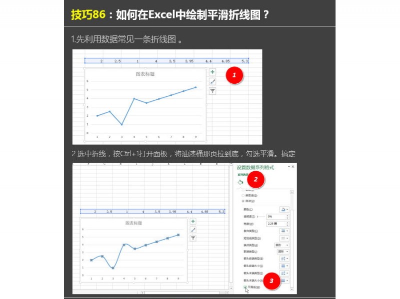 如何在Excel中绘制平滑折线图？