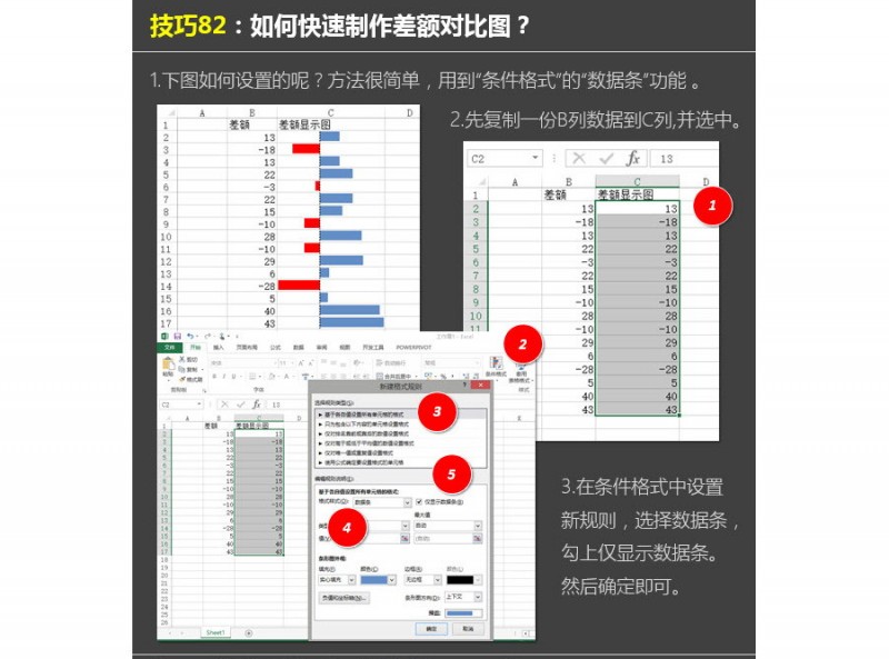 如何在Excel表格中制作差异对比图？