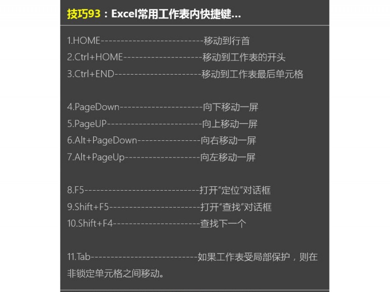 Excel中常用工作表内快捷键