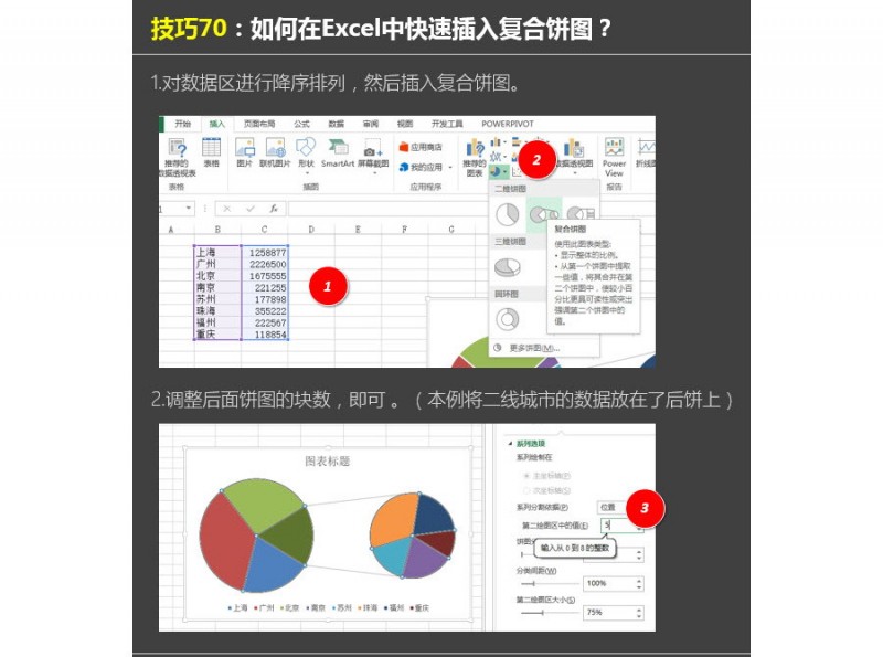 如何表格中快速插入Excel复合饼图？