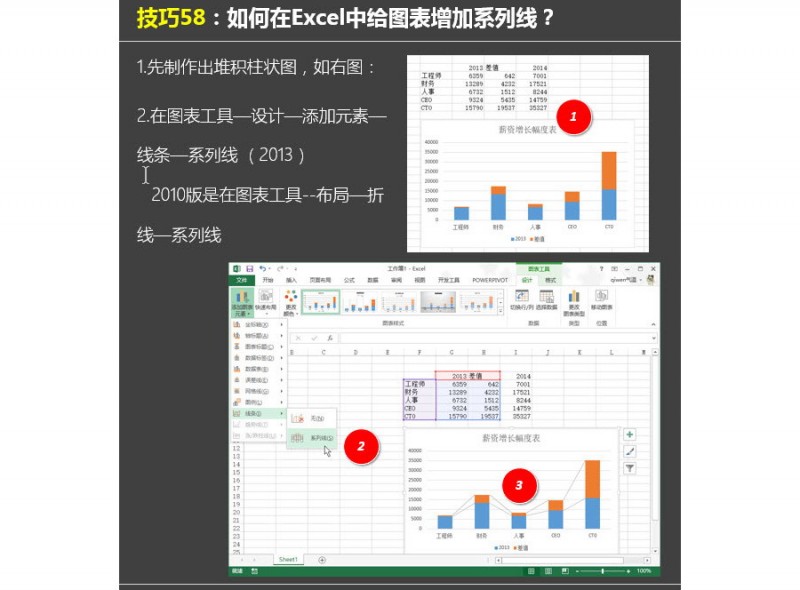 如何在Excel中给图表添加系列对应线？