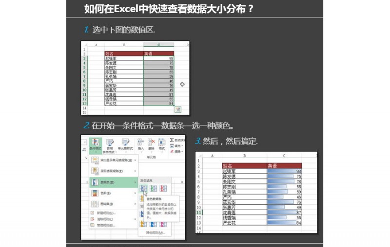 如何快速查看Excel数据大小？（条件格式）
