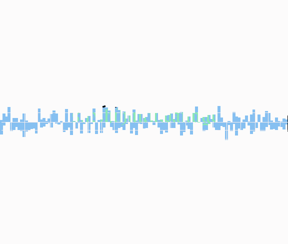 Word2003入门教程31：显示Word文档中的绘图网格