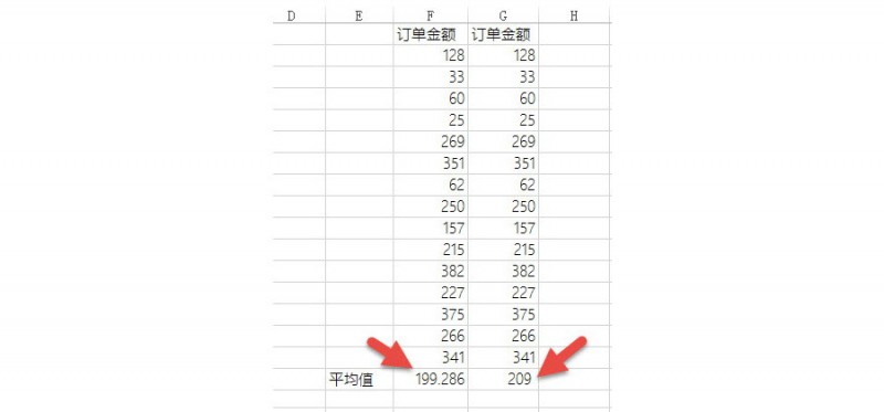 如何搞定Excel计算错误的问题？