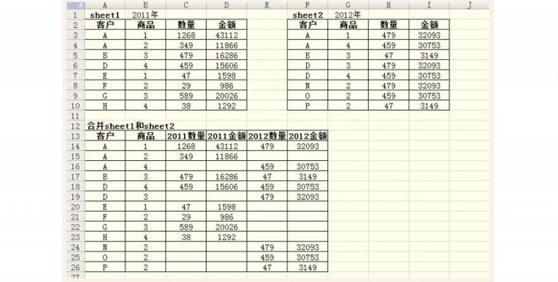 如何将多个Excel表格的数据合并计算到一张表格中？