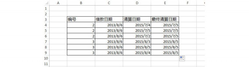 如何在Excel批量填充借款最终清算时间？（最大值问题）