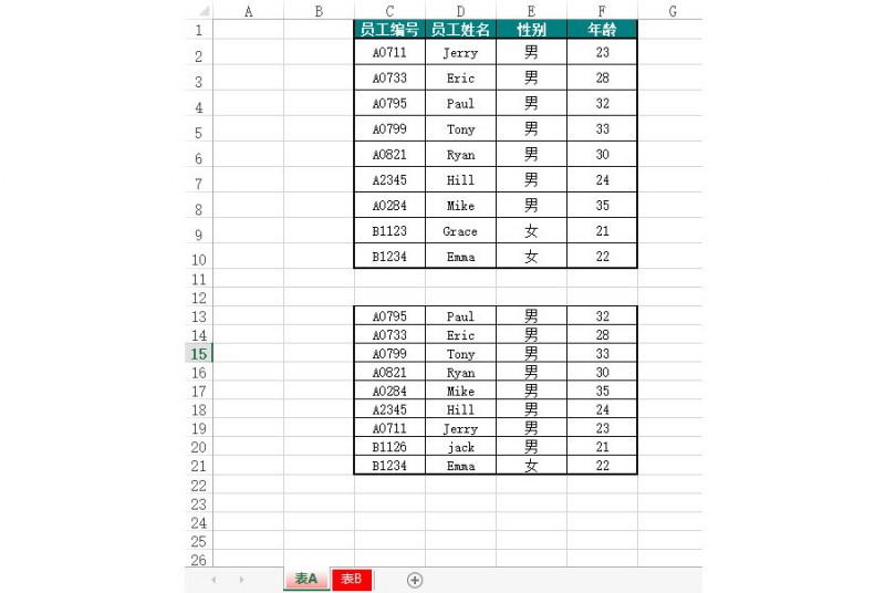 Excel如何批量匹配两张不同表格数据？（条件格式法）