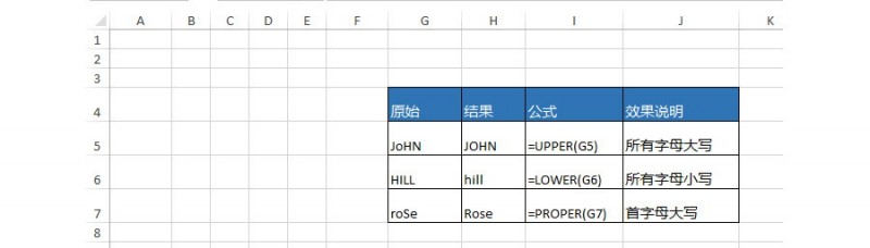 excel如何批量设置英语句子的首字母大写？