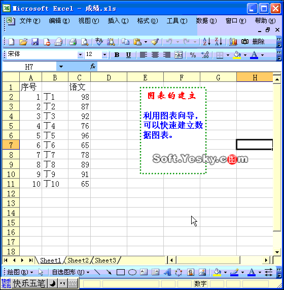 Excel2003入门教程63：Excel图表的建立与制作