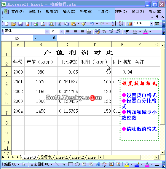 Excel2003入门教程22：Excel表格数据格式设置