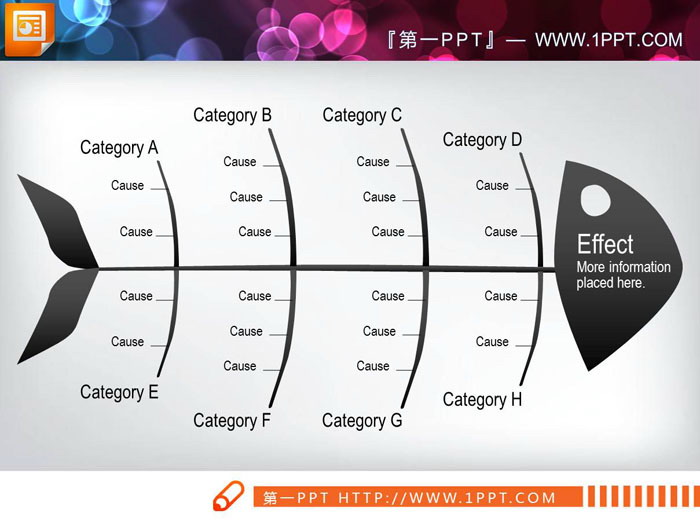 黑色因素分析PPT鱼骨图