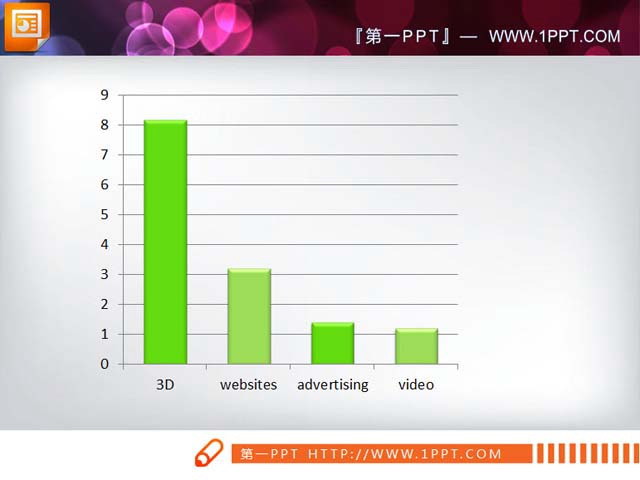 一组3d立体PPT柱状图素材下载
