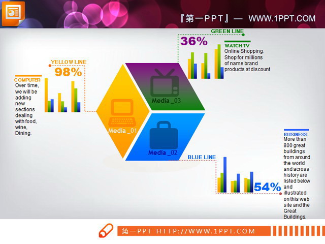 业务构成分析PPT条状图表