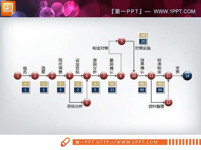 精致的PPT流程图素材下载