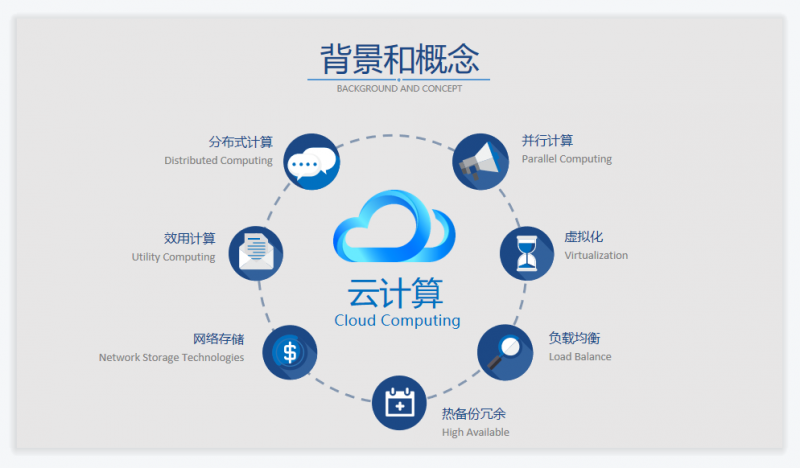 微信截图_20230421145250