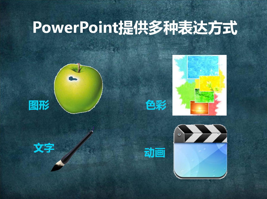 银行业PPT制作初级讲座（一）