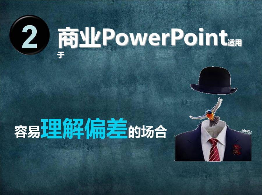 银行业PPT制作初级讲座（一）