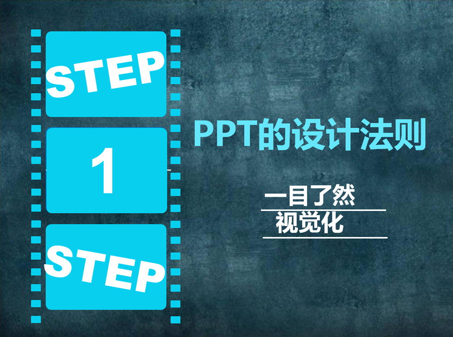 银行业PPT制作初级讲座（二）