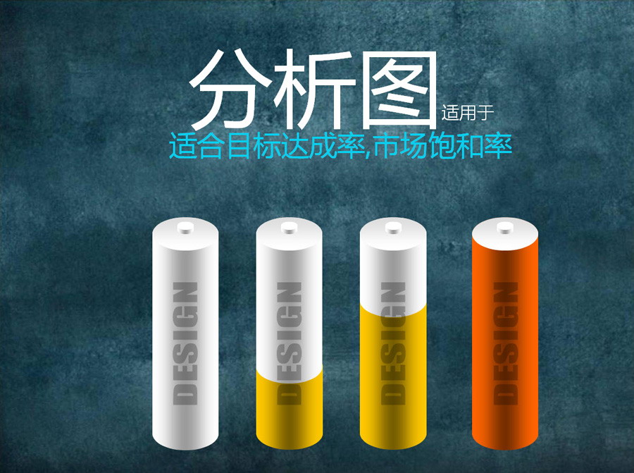 银行业PPT制作初级讲座（二）