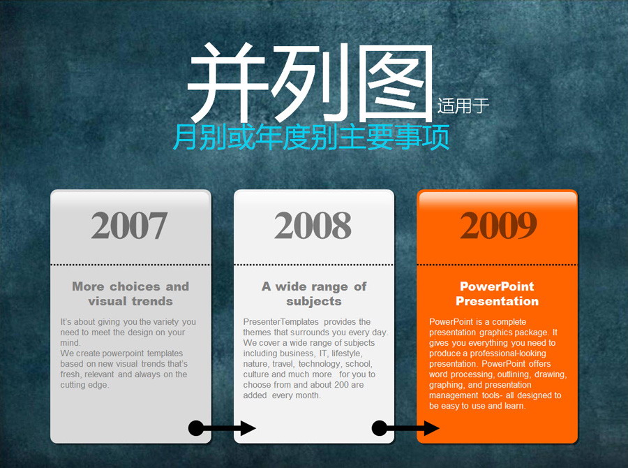 银行业PPT制作初级讲座（二）