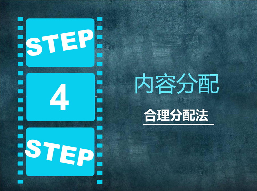 银行业PPT制作初级讲座（三）