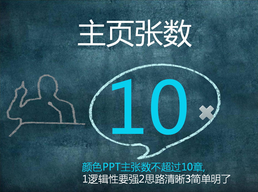 银行业PPT制作初级讲座（三）