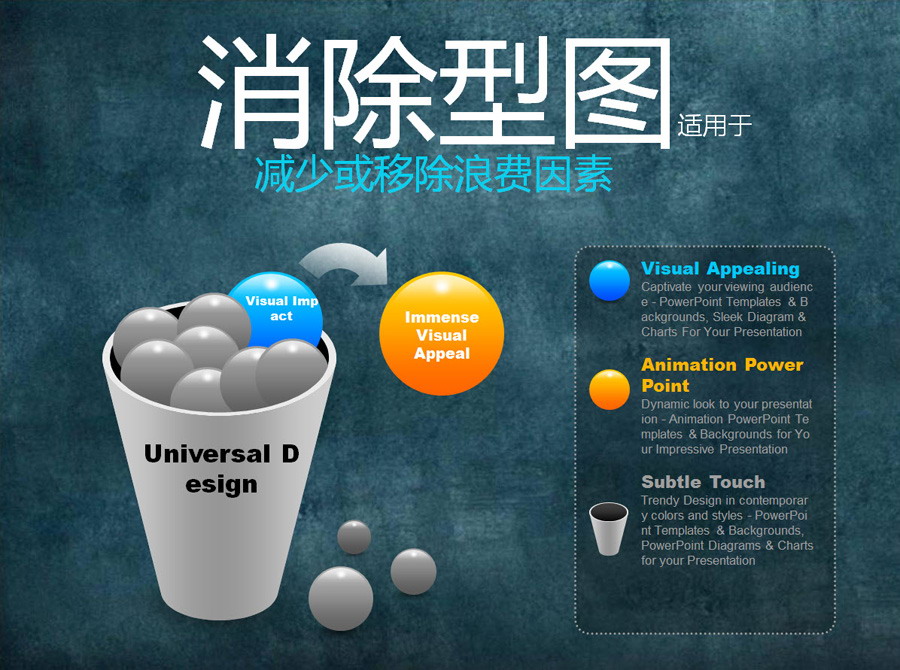 银行业PPT制作初级讲座（三）