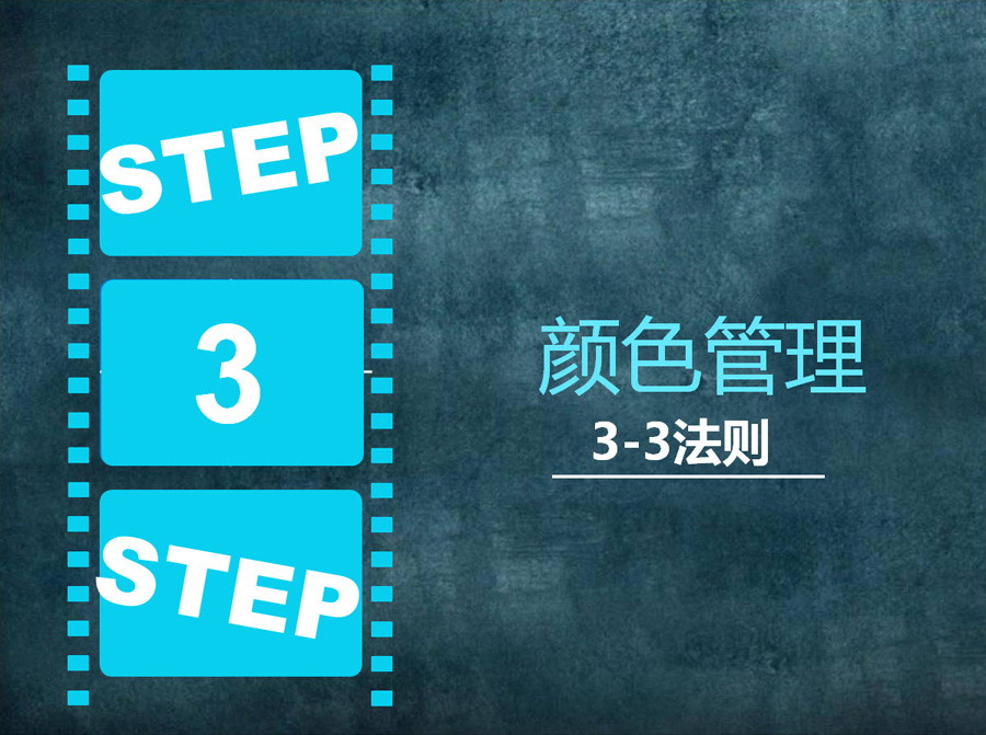 银行业PPT制作初级讲座（三）