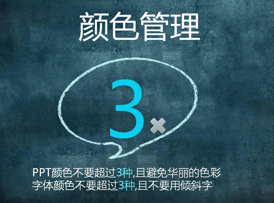 银行业PPT制作初级讲座（三）