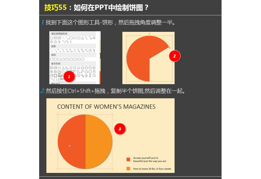 PPT制作技巧：如何在PPT绘制一个百分比表达图？
