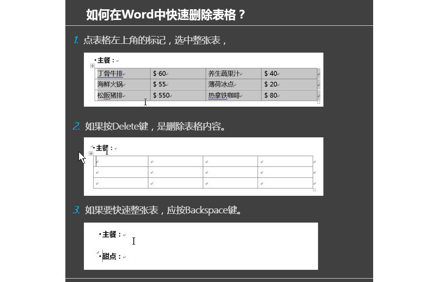 如何快速删除word文档页面的表格？