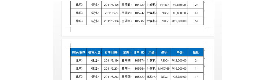 如何让Excel表格跨页自动重复标题行？