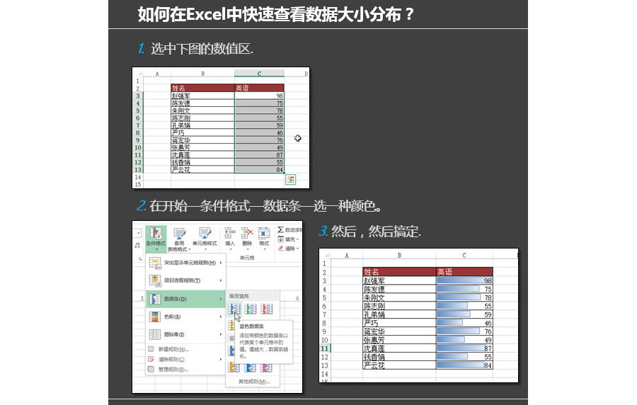 如何快速查看Excel数据大小？（条件格式）