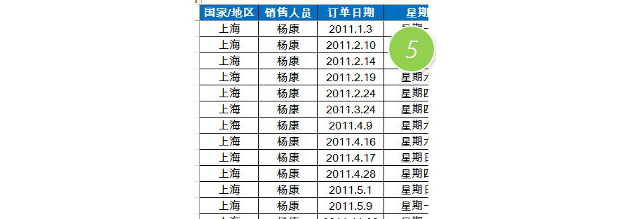 如何将日期转换成2015.01.04格式？