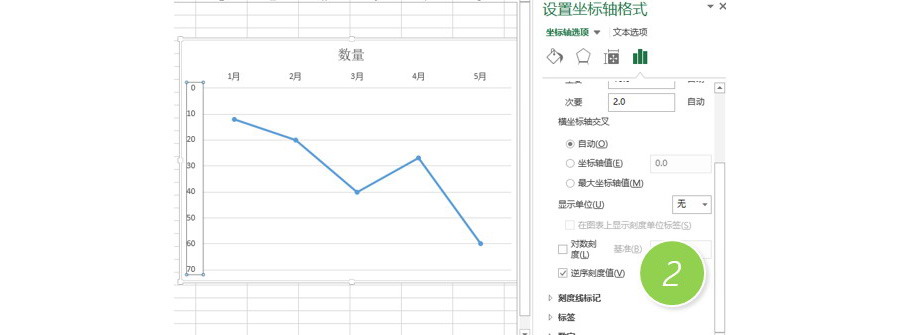 如何翻转Excel图表的坐标轴？