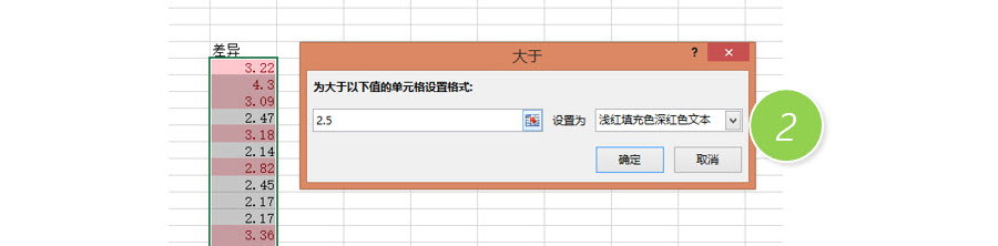 Excel中如何批量实现凡是大于2.5的数字变成红色？