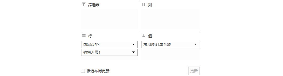 Excel如何在透视报表做成表格形式？