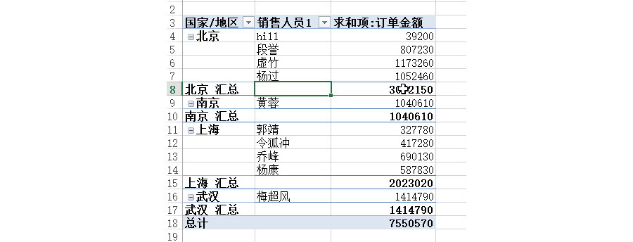 Excel如何在透视报表做成表格形式？