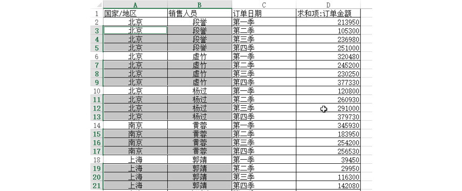 Excel如何批量快速取消合并单元格？