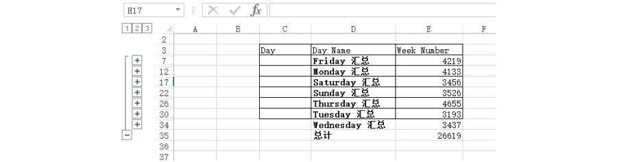 Excel如何复制得到销售分类汇总的统计数据？