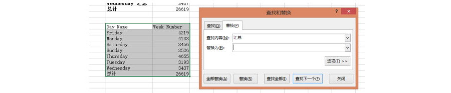 Excel如何复制得到销售分类汇总的统计数据？