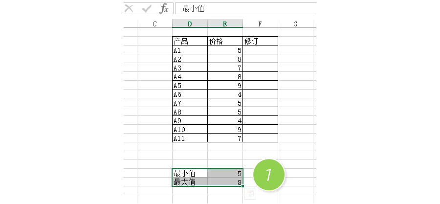 Excel如何快速修订超过规定范围的数值？